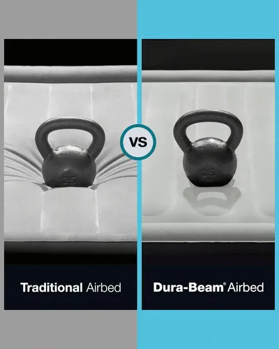 Demonstrates the superiority of the Dura-Beam airbed construction compared to traditional airbed design, showing the product's enhanced structural integrity and durability.