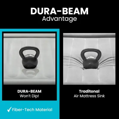 Demonstrates the product's superior stability and firmness compared to traditional air mattresses by showing a kettlebell sitting flat on the DURA-BEAM surface versus sinking into a traditional air…