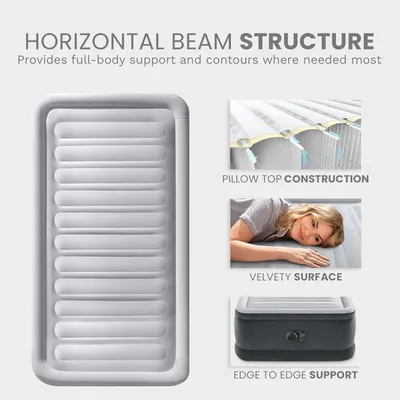 Communicates multiple distinct construction features and benefits of the air mattress in a segmented layout, showing how different structural elements work together to provide full-body support and…