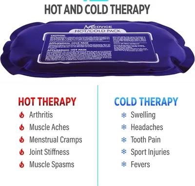 Demonstrates the versatility of the hot/cold pack by showing multiple medical applications and conditions it can treat, helping shoppers understand when and how to use the product for different…
