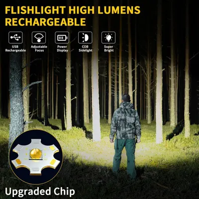 Showcases multiple key features of the flashlight in a segmented icon layout to communicate versatility, convenience, and performance to outdoor enthusiasts and shoppers seeking a high-quality…