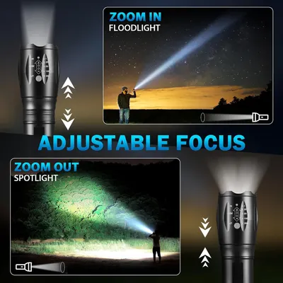 Demonstrates the flashlight's adjustable focus capability, showing how it can zoom between a wide floodlight beam and a concentrated spotlight beam to reassure shoppers of its versatility.