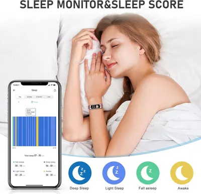 Demonstrates the product's ability to track and analyze sleep patterns, providing detailed sleep scores and insights to help shoppers understand their sleep quality.