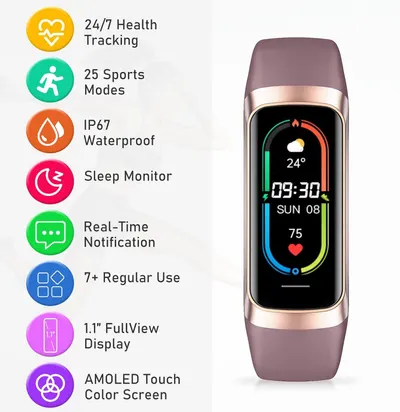This image showcases the fitness tracker's comprehensive feature set across eight distinct benefits, helping shoppers understand the full range of capabilities including health monitoring, sports…