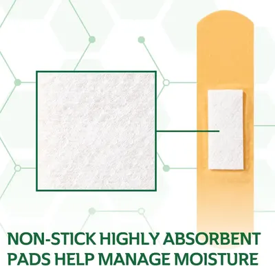 Communicates that the product features non-stick, highly absorbent pads designed to effectively manage moisture, reassuring shoppers of its performance and convenience.