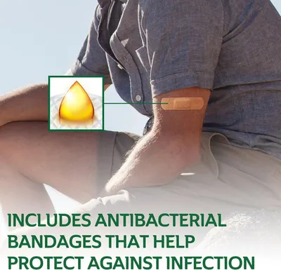 Communicates that the product includes antibacterial bandages to reassure shoppers about infection protection and added value in the package. Highlights the key benefit of antibacterial protection…