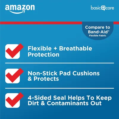 Demonstrates that Amazon Basic Care bandages offer comparable features to Band-Aid brand, positioning the product as a cost-effective alternative with similar benefits. Highlights three distinct…