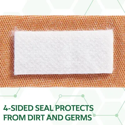 Communicates that the product features a 4-sided seal design that protects against dirt and germs, reassuring shoppers of its hygienic and protective qualities.
