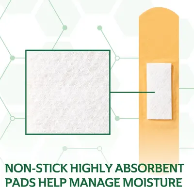 Communicates that the pads are non-stick and highly absorbent to help manage moisture, reassuring shoppers of the product's effectiveness and ease of use.