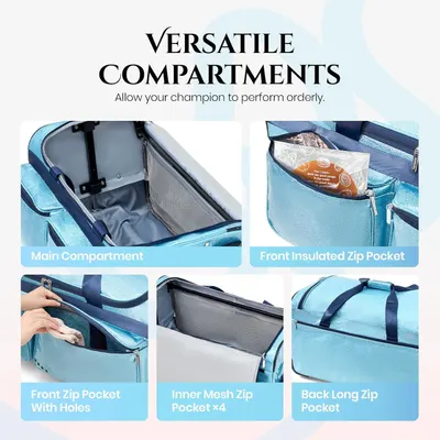 This image breaks down the bag's physical compartments and storage zones to help shoppers understand the organizational structure and storage options available.