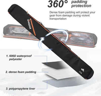 This image breaks down the ski bag's construction by highlighting its three protective layers (waterproof outer shell, foam padding, and inner liner) to reassure shoppers about the product's…