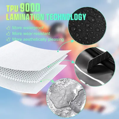 Breaks down the product's material construction by highlighting the TPU 900D lamination technology and its physical properties through zoomed-in circles showing the fabric texture, layers, and water…