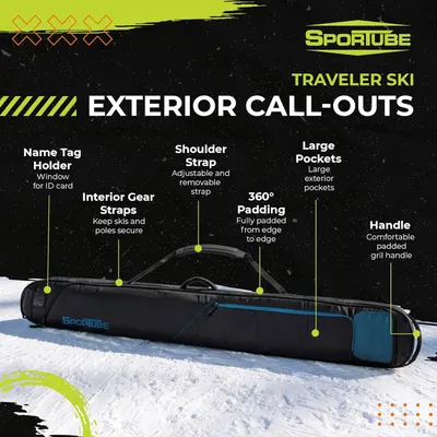 This image breaks down the physical components and structural features of the ski bag, using callout lines and labels to identify each part, helping shoppers understand the product's construction…