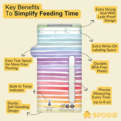 This image breaks down the physical features and components of the breast milk storage bag to help parents understand its construction and functional design elements that simplify feeding time.…