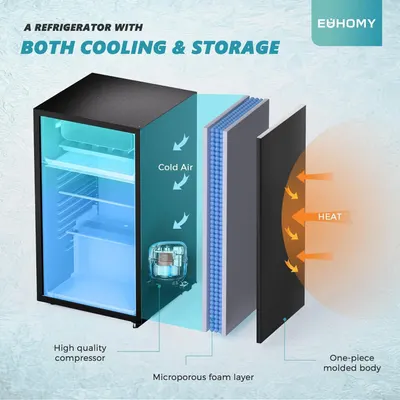 This image breaks down the refrigerator's internal structure and key components to show shoppers how the cooling and insulation system works, highlighting the quality construction and dual…