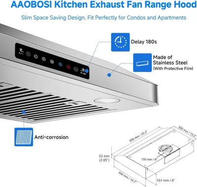 Communicates multiple key product benefits including the delay timer function, premium stainless steel material, anti-corrosion protection, and space-saving design suitable for condos and…