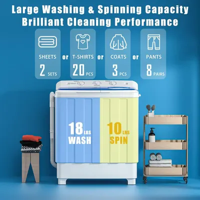 Communicates the washing machine's large capacity through prominent quantifiable stats (18 lbs wash, 10 lbs spin) and shows how much laundry it can handle (2 sets of sheets, 20 t-shirts, 3 coats, or…