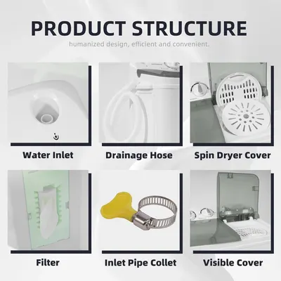 This image breaks down the washing machine's key structural components to help shoppers understand the product's physical parts and how it is constructed, providing transparency and reassurance…