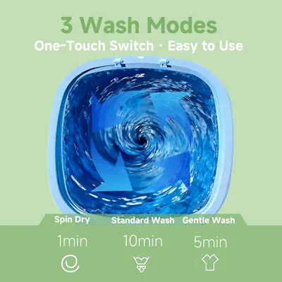 Communicates the product's versatility with three distinct wash modes (Spin Dry, Standard Wash, Gentle Wash) and emphasizes ease of use with one-touch operation, helping shoppers understand the…