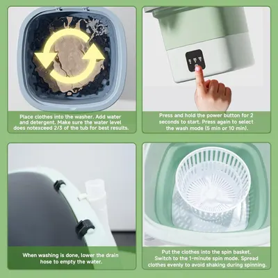 Provides clear, sequential instructions on how to use the portable washing machine, from loading clothes to draining water to spinning, ensuring shoppers understand the complete operation process.