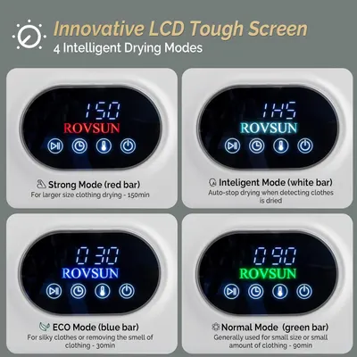 Showcases the product's four distinct drying modes with visual segmentation, demonstrating versatility and intelligent functionality to help shoppers understand the different use cases and benefits…
