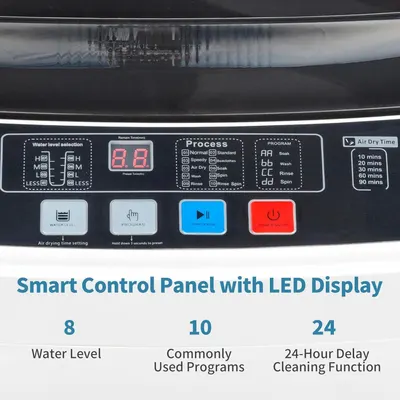Communicates the product's advanced control interface with multiple programmable features, water level options, and delay functionality to demonstrate ease of use and versatility.