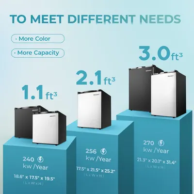 Showcases the brand's product lineup with three different capacity options (1.1, 2.1, and 3.0 cubic feet) to help shoppers choose the right size refrigerator for their needs, while also highlighting…