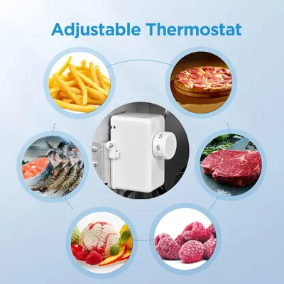 Demonstrates the product's versatility by showing it can handle multiple types of food including fries, pizza, seafood, steak, ice cream, and frozen fruit, reassuring shoppers of its wide range of…