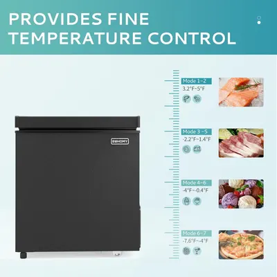 Demonstrates the freezer's versatility by showing four different temperature modes optimized for specific food categories (seafood, meat, frozen desserts, and prepared foods), reassuring shoppers…
