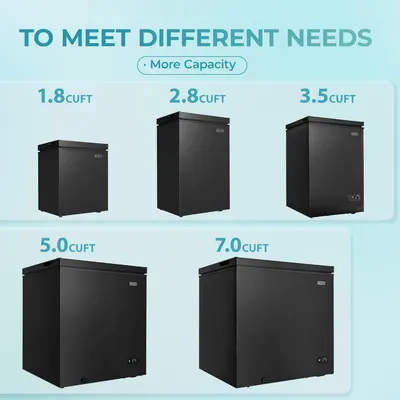 Helps shoppers choose the right freezer size by showcasing the brand's full product lineup with capacity options ranging from 1.8 to 7.0 cubic feet.