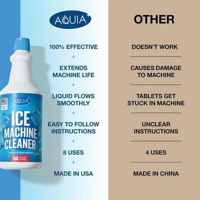 This image compares the AQUIA ice machine cleaner against competing products to demonstrate superiority across multiple dimensions including effectiveness, machine protection, ease of use, number of…