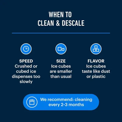 Educates the shopper on when to clean and descale the ice maker by identifying three warning signs (slow dispensing, smaller ice cubes, bad taste) and recommends a maintenance schedule of every 2-3…