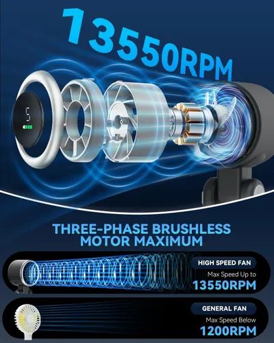 This image breaks down the internal structure of the motor to showcase its advanced three-phase brushless design and high-speed performance capability, reassuring shoppers of the product's superior…