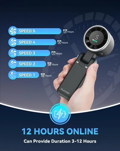 Communicates the product's impressive battery performance across 5 different speed settings, with runtime ranging from 3-12 hours, reassuring shoppers about long-lasting use. Highlights the key…
