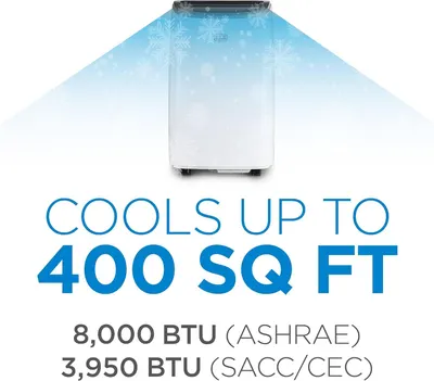 Communicates the portable air conditioner's cooling power and room coverage capacity through prominent performance statistics to help shoppers understand if it meets their space requirements.
