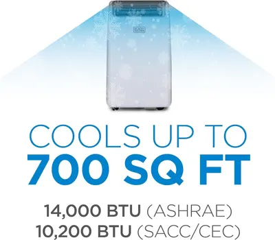 Communicates the product's cooling capacity in square footage and BTU ratings to help shoppers understand the unit's performance and room size suitability. Uses snowflake graphics and winter-themed…