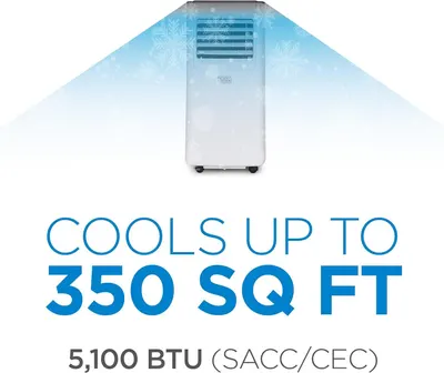 Communicates the product's cooling performance with two key metrics: room coverage (350 sq ft) and cooling power (5,100 BTU), helping shoppers quickly assess if the unit fits their space and cooling…