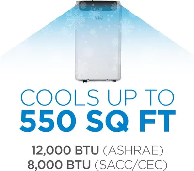 Communicates the product's cooling performance capacity in square footage and BTU ratings to help shoppers understand the unit's power and coverage area. Highlights the primary benefit of powerful…