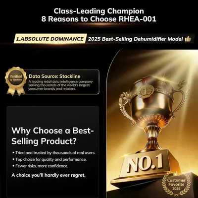 Communicates that this dehumidifier model is the 2025 best-selling product and #1 customer favorite, building trust through market dominance and social proof. Reinforces the core benefit of choosing…