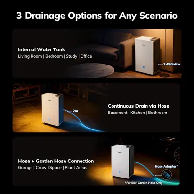 Demonstrates the three different drainage configurations available for the dehumidifier, showing shoppers how the product can be adapted to various room types and installation scenarios. Highlights…