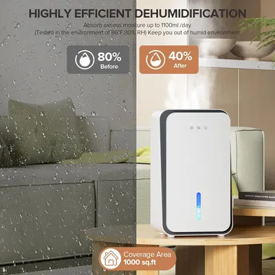 Demonstrates the product's effectiveness by showing humidity levels dropping from 80% to 40%, proving its ability to create a more comfortable environment. Highlights quantifiable performance stats…