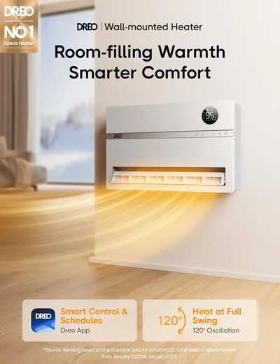 Communicates multiple key benefits of the wall-mounted heater: smart app control with scheduling capability and wide-angle heat distribution through 120-degree oscillation, reassuring shoppers of…