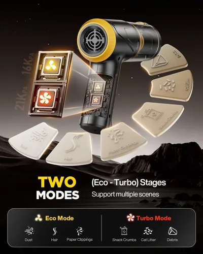 Highlights the internal dual-chip technology that powers the two operating modes (Eco and Turbo), demonstrating the advanced engineering and versatility of the vacuum. Shows the product's…