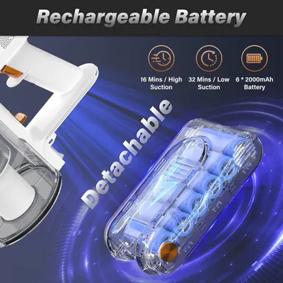 Communicates multiple key performance benefits of the vacuum's battery system: 16-minute high suction runtime, 32-minute low suction runtime, and 6x2000mAh battery capacity, reassuring shoppers…
