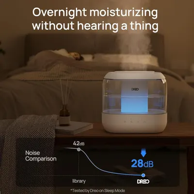 Communicates that the humidifier operates at an ultra-quiet 28dB noise level, significantly quieter than a library (42dB), making it ideal for overnight use without disturbing sleep. Reassures…