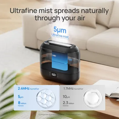 Communicates the superior performance of the 2.4MHz humidifier by highlighting its ultrafine 5μm mist size and 8 million particle output, demonstrating advanced misting technology compared to…