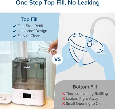 Demonstrates the superiority of the top-fill humidifier design over traditional bottom-fill models by highlighting ease of refilling, leak prevention, and cleaning convenience.