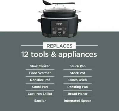 Demonstrates the product's versatility by showing it can replace 12 different kitchen tools and appliances, emphasizing space-saving and multi-functionality to convince shoppers of its value.