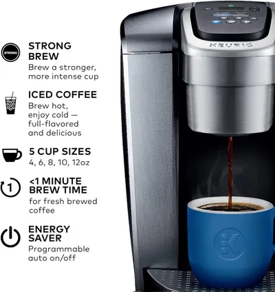 Communicates multiple key selling benefits of the coffee maker in a segmented layout, highlighting versatility, speed, customization options, and energy efficiency to appeal to various shopper needs.