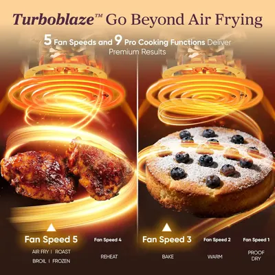 Demonstrates the product's versatility and advanced cooking capabilities by showcasing multiple fan speeds and cooking functions with visual examples of different food results.